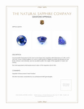 0.38 Ct. Blue Sapphire from Ceylon (Sri Lanka) Appraisal