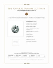 3.32 Ct. Bluish Green Sapphire from Ceylon (Sri Lanka) Scan Report