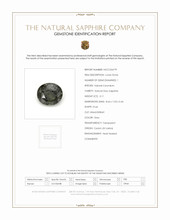 3.11 Ct. Grey Sapphire from Ceylon (Sri Lanka) Scan Report