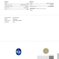 4.53 Ct. Blue Sapphire from Ceylon (Sri Lanka) Scan Report