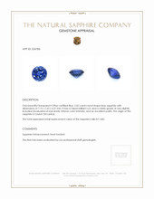2.02 Ct. Blue Sapphire from Ceylon (Sri Lanka) Appraisal