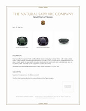 5.38 Ct. Color Change Sapphire from Ceylon (Sri Lanka) Appraisal