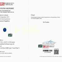 8.96 Ct. Sapphire from Ceylon (Sri Lanka) Scan Report
