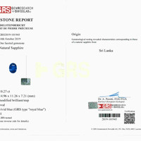 10.27 Ct. Blue Sapphire from Ceylon (Sri Lanka) Scan Report