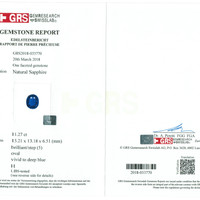 11.27 Ct. Blue Sapphire from Madagascar Scan Report