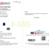 8.67 Ct. Blue Sapphire from Ceylon (Sri Lanka) Scan Report