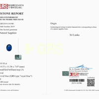 10.10 Ct. Blue Sapphire from Ceylon (Sri Lanka) Scan Report