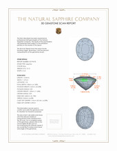 10.10 Ct. Sapphire from Ceylon (Sri Lanka) 3 D Scan Report