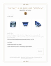 0.53 Ct. Bluish Green Sapphire from Ceylon (Sri Lanka) Appraisal