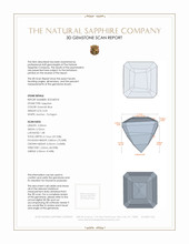 0.53 Ct. Greenish Blue Sapphire from Ceylon (Sri Lanka) 3 D Scan Report