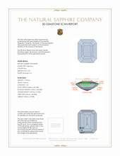 5.05 Ct. Blue Sapphire from Ceylon (Sri Lanka) 3 D Scan Report