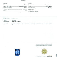 5.03 Ct. Blue Sapphire from Ceylon (Sri Lanka) Scan Report
