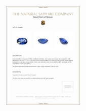 4.56 Ct. Blue Sapphire from Ceylon (Sri Lanka) Appraisal