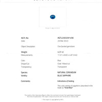 4.31 Ct. Blue Sapphire from Ceylon (Sri Lanka) Scan Report