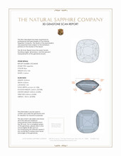 3.06 Ct. Blue Sapphire from Ceylon (Sri Lanka) 3 D Scan Report