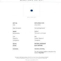 2.02 Ct. Blue Sapphire from Ceylon (Sri Lanka) Scan Report