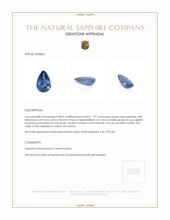 1.79 Ct. Sapphire from Ceylon (Sri Lanka) Appraisal