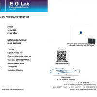 1.01 Ct. Blue Sapphire from Ceylon (Sri Lanka) Scan Report