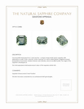 0.61 Ct. Bluish Green Sapphire from Madagascar Appraisal