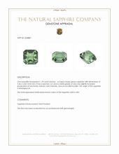 1.29 Ct. Green Sapphire from Madagascar Appraisal