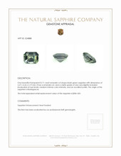 0.71 Ct. Bluish Green Sapphire from Madagascar Appraisal