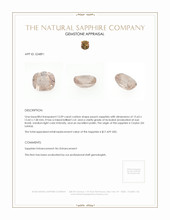 15.09 Ct. Peach Sapphire from Ceylon (Sri Lanka) Appraisal