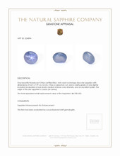 4.44 Ct. Blue Star Sapphire from Ceylon (Sri Lanka) Appraisal