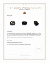 7.06 Ct. Sapphire from Ceylon (Sri Lanka) Appraisal
