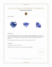 0.86 Ct. Blue Sapphire from Ceylon (Sri Lanka) Appraisal