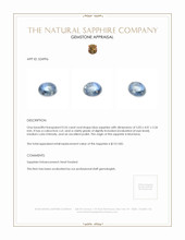 0.55 Ct. Blue Cabochon Sapphire from Montana Appraisal