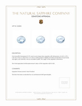 0.70 Ct. Blue Cabochon Sapphire from Montana Appraisal