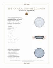 0.70 Ct. Blue Cabochon Sapphire from Montana 3 D Scan Report