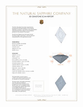 0.30 Ct. Sapphire from Montana 3 D Scan Report