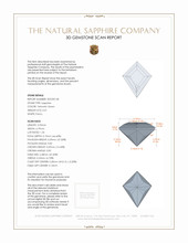 0.41 Ct. Sapphire from Montana 3 D Scan Report