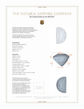 0.32 Ct. Sapphire from Montana 3 D Scan Report
