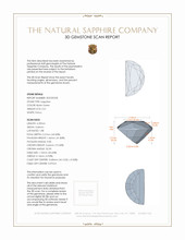 0.41 Ct. Sapphire from Montana 3 D Scan Report