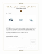 0.50 Ct. Greenish Blue Sapphire from Montana Appraisal