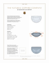 0.50 Ct. Greenish Blue Sapphire from Montana 3 D Scan Report