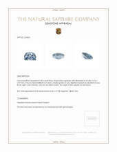 0.60 Ct. Blue Sapphire from Montana Appraisal