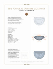 0.62 Ct. Greenish Blue Sapphire from Montana 3 D Scan Report