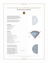 0.64 Ct. Sapphire from Montana 3 D Scan Report