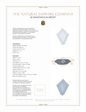 1.20 Ct. Sapphire from Montana 3 D Scan Report