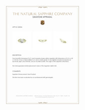 0.67 Ct. Yellow Sapphire from Montana Appraisal