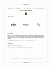 0.34 Ct. Greenish Yellow Sapphire from Montana Appraisal