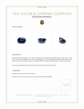 1.27 Ct. Blue Sapphire from Ceylon (Sri Lanka) Appraisal