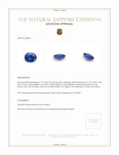 1.29 Ct. Blue Sapphire from Ceylon (Sri Lanka) Appraisal