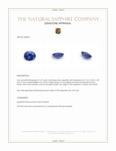 1.29 Ct. Blue Sapphire from Ceylon (Sri Lanka) Appraisal