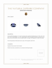 1.14 Ct. Blue Sapphire from Ceylon (Sri Lanka) Appraisal