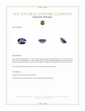 1.14 Ct. Blue Sapphire from Ceylon (Sri Lanka) Appraisal