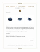 1.02 Ct. Blue Sapphire from Ceylon (Sri Lanka) Appraisal